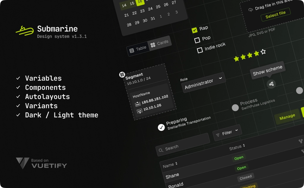 Submarine design system v1.3.1: variables, components, autolayouts, variants, dark and light themes